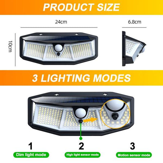 Frendorf | 308 LED Solar Außenleuchten