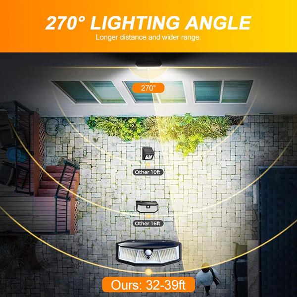 Frendorf | 308 LED Solar Außenleuchten