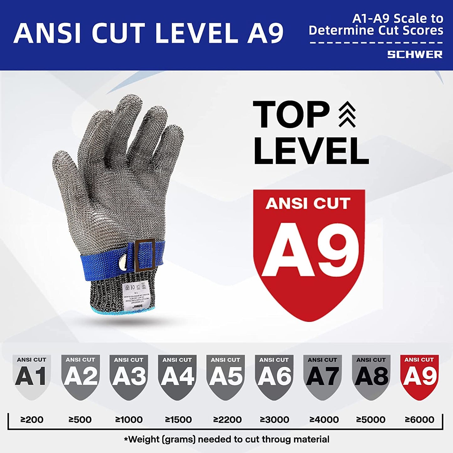 Frendorf | Lebensmittelqualität Edelstahl Mesh Metall Handschuh