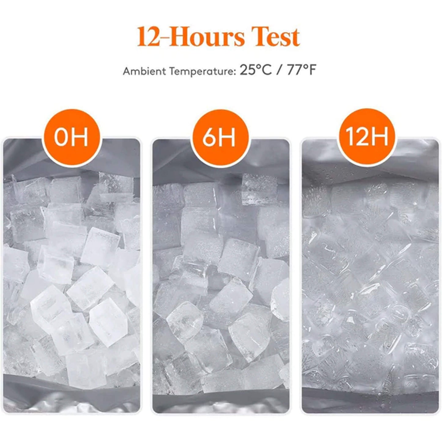 Frendorf | 33L wasserdichter Kühlbeutel | Isoliert, geräumig & ideal für Picknicks, Strandtage, Wandern und Outdoor-Aktivitäten