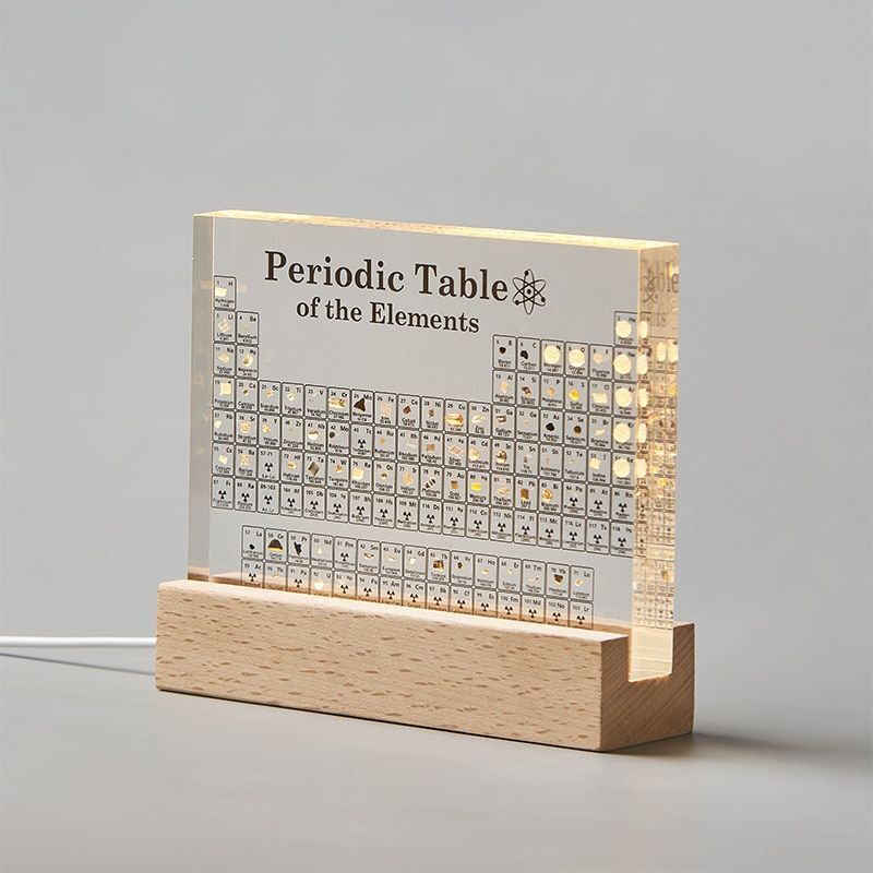 Echte Elemente Periodensystem