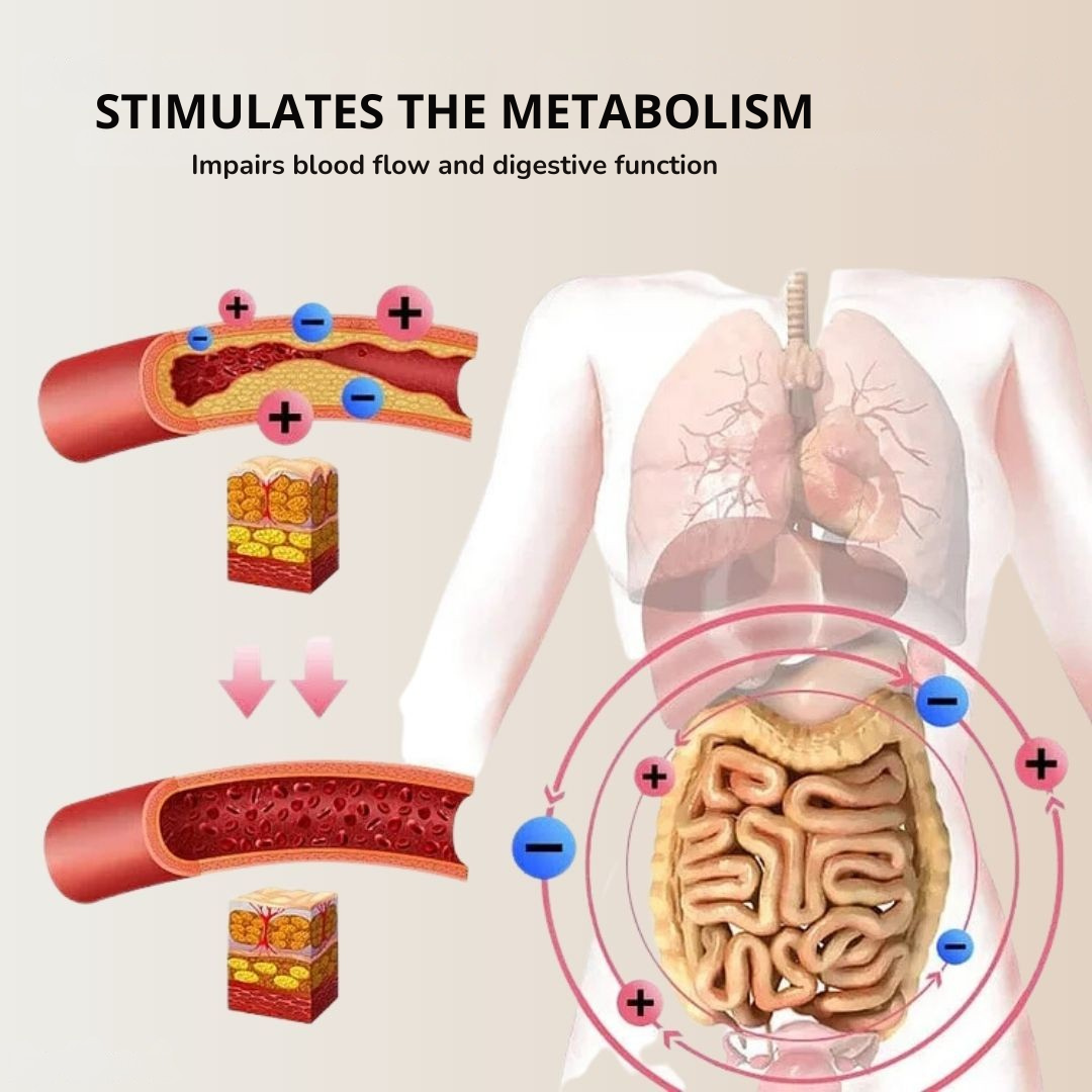 Frendorf |  ThermalSlim - Thermischer Schlankmacher für einen flachen Bauch