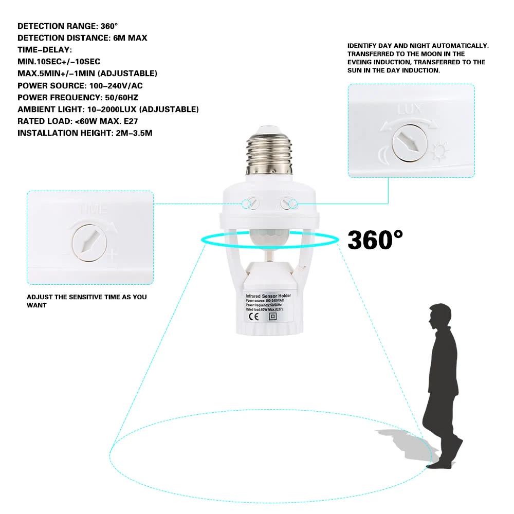 Frendorf | 360 Grad Erkennung PIR Infrarot Bewegungssensor E27 LED Licht