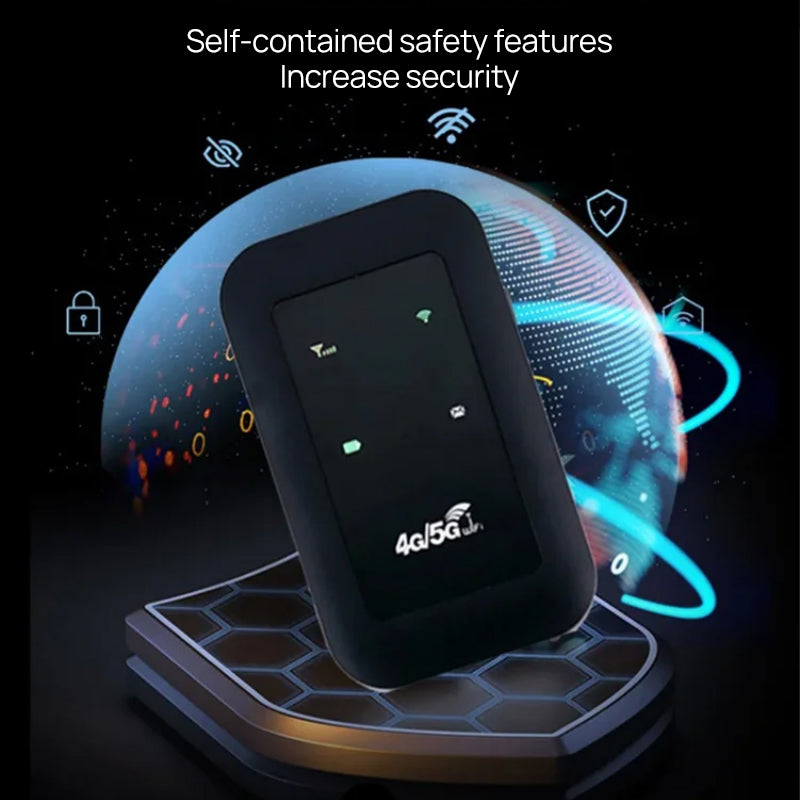 Kabelloses tragbares WiFi