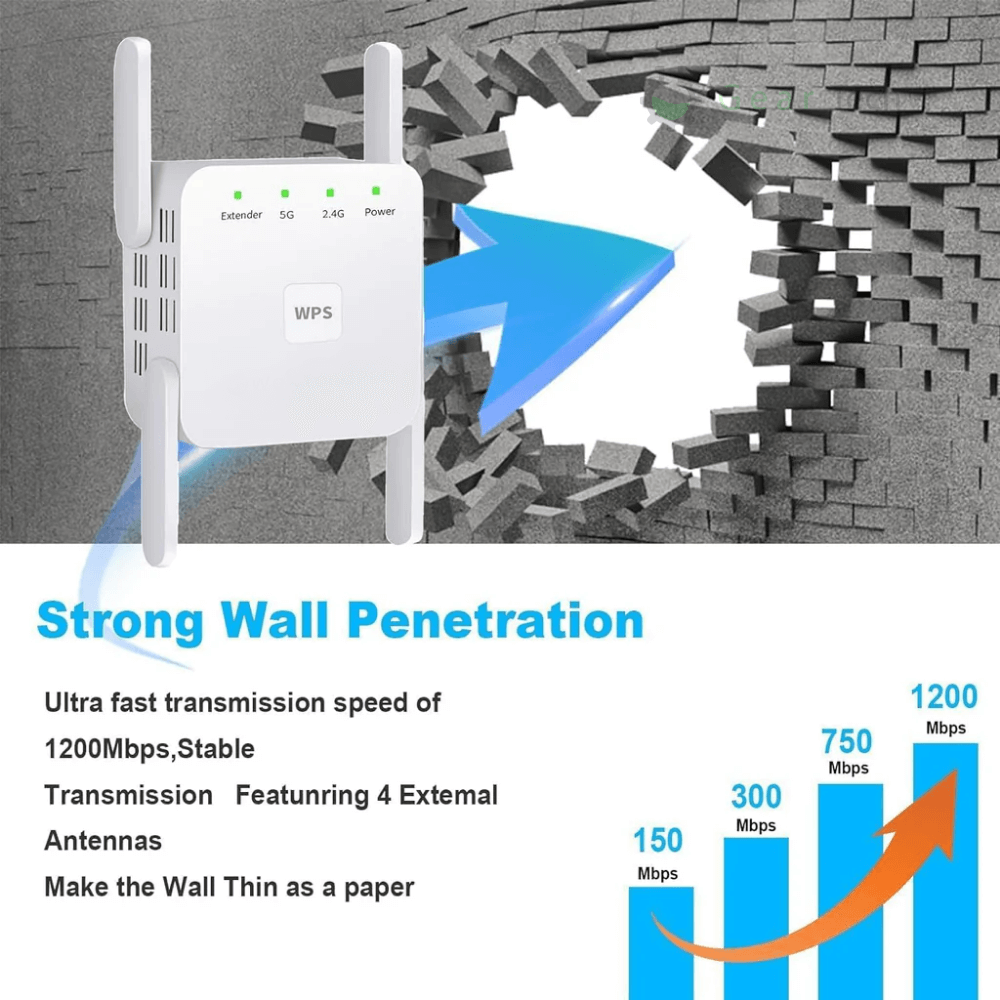Frendorf | UltraXtend 5G WiFi Booster – Bester WiFi-Extender für schnellere, stärkere Verbindung im Vereinigten Königreich