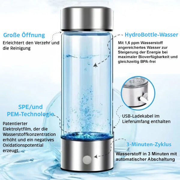 Wasserstoff-Wasserflasche