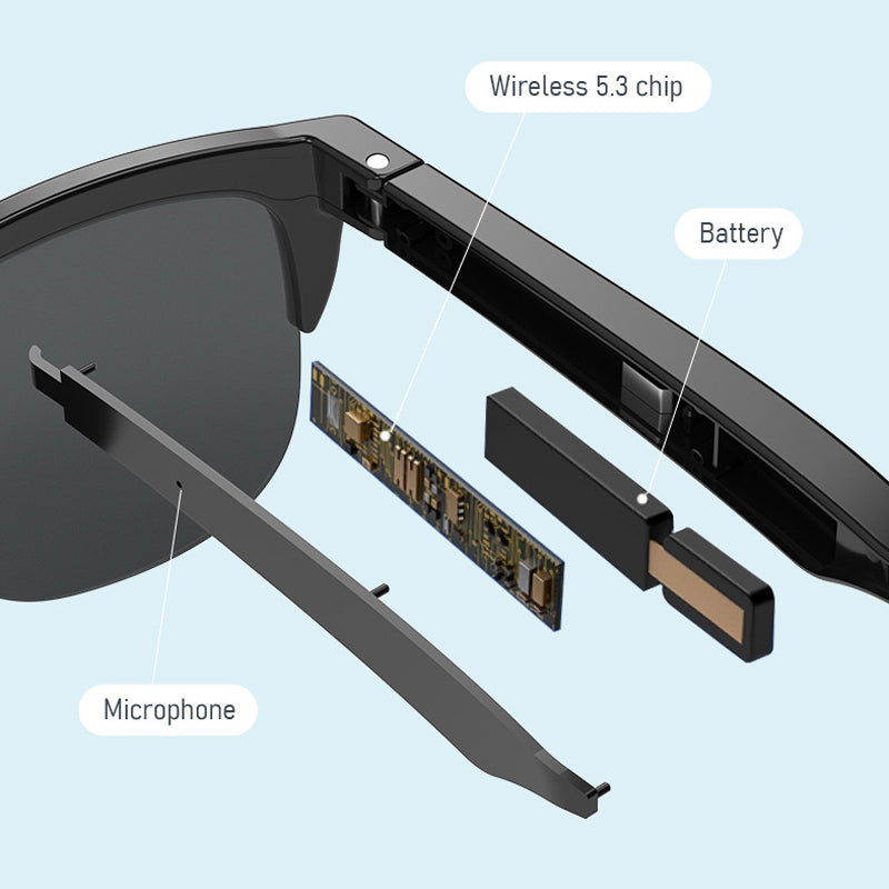 Frendorf | 2024 Upgrade Bluetooth Sonnenbrille