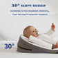 Frendorf | Baby Wedge Seitenschläferkissen Bett Reflux Anti-Roll Neugeborenenbett