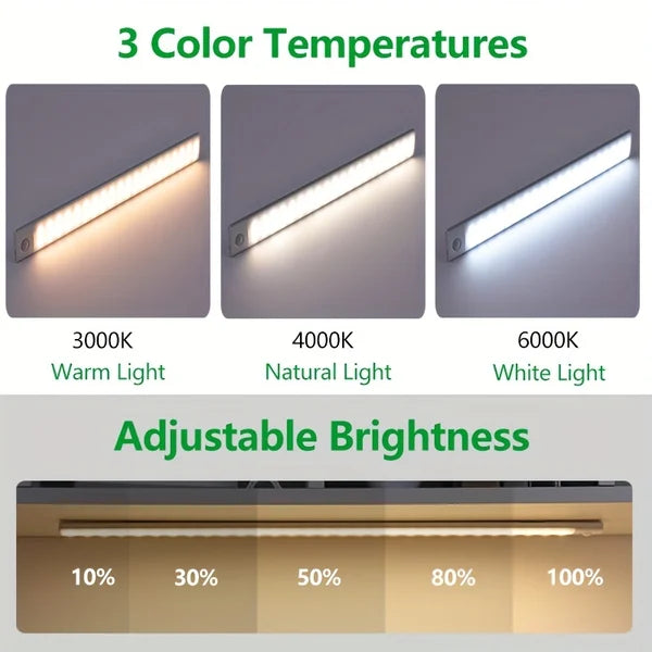 Frendorf |  Magnetische selbstklebende LED-Lichtleiste