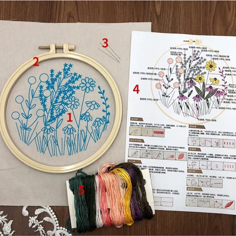 Frendorf | Stickrahmen-Blumen-Kit für Anfänger