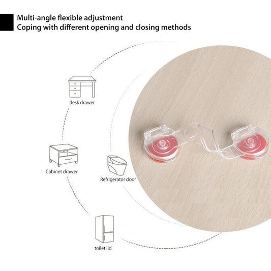 Frendorf | Baby-Sicherheitsguard Schubladenschloss