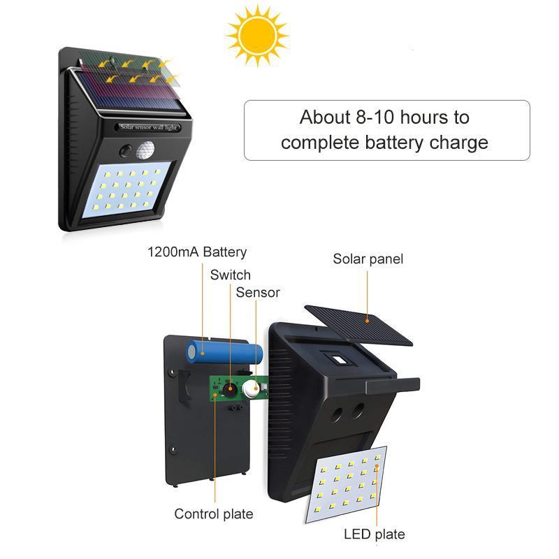 Frendorf | 20 LED Solarlichter Außen