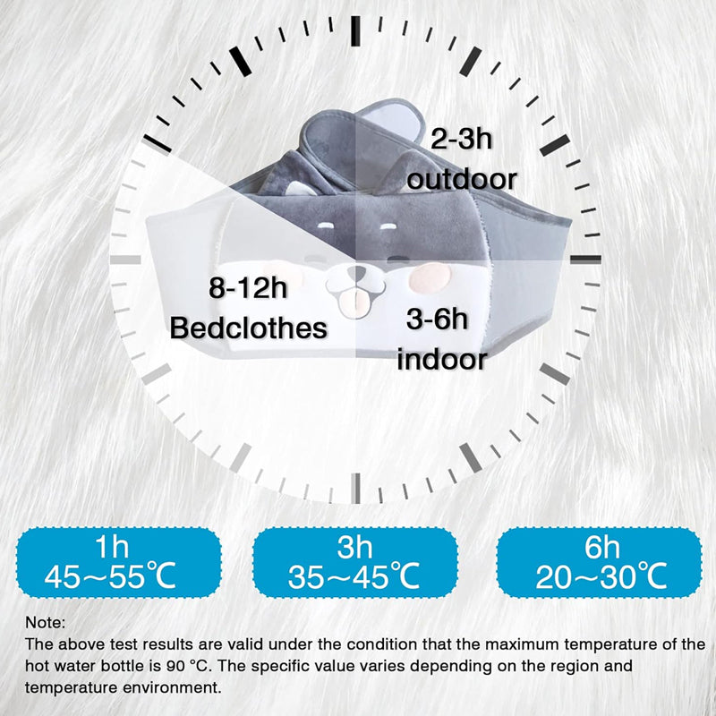 Frendorf | Borindo -  Wärme und Entspannung