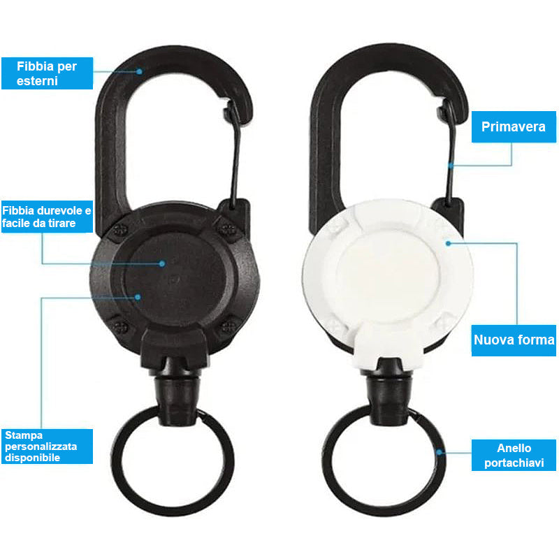 Frendorf |  GearGrip – Der taktische Schlüsselanhänger für Abenteuer & Alltag