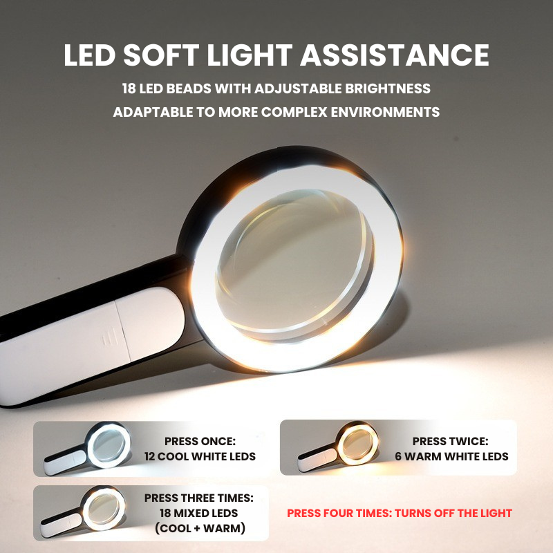 Frendorf | 20X optischer Handheld-Vergrößerer für Senioren