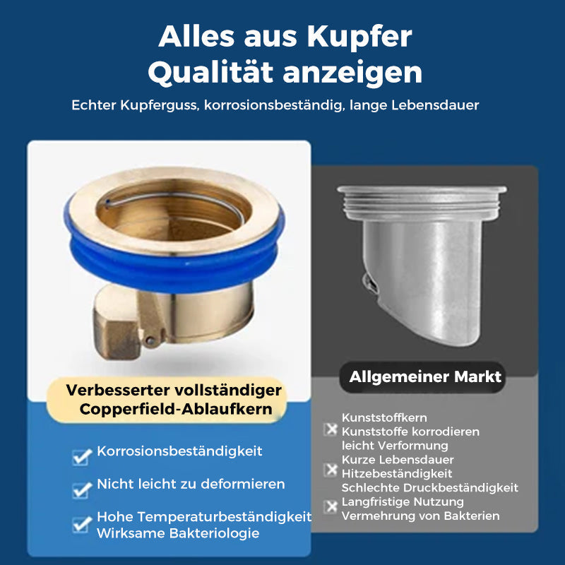 Frendorf | Bodenablauf aus Kupfer für Badezimmer