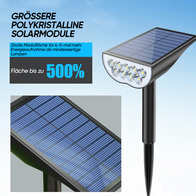 Frendorf | SunGlow Spot – Licht, das mit der Sonne lebt