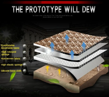 Frendorf | AutoComfort – Sitzauflagen für Kühlung & Schutz