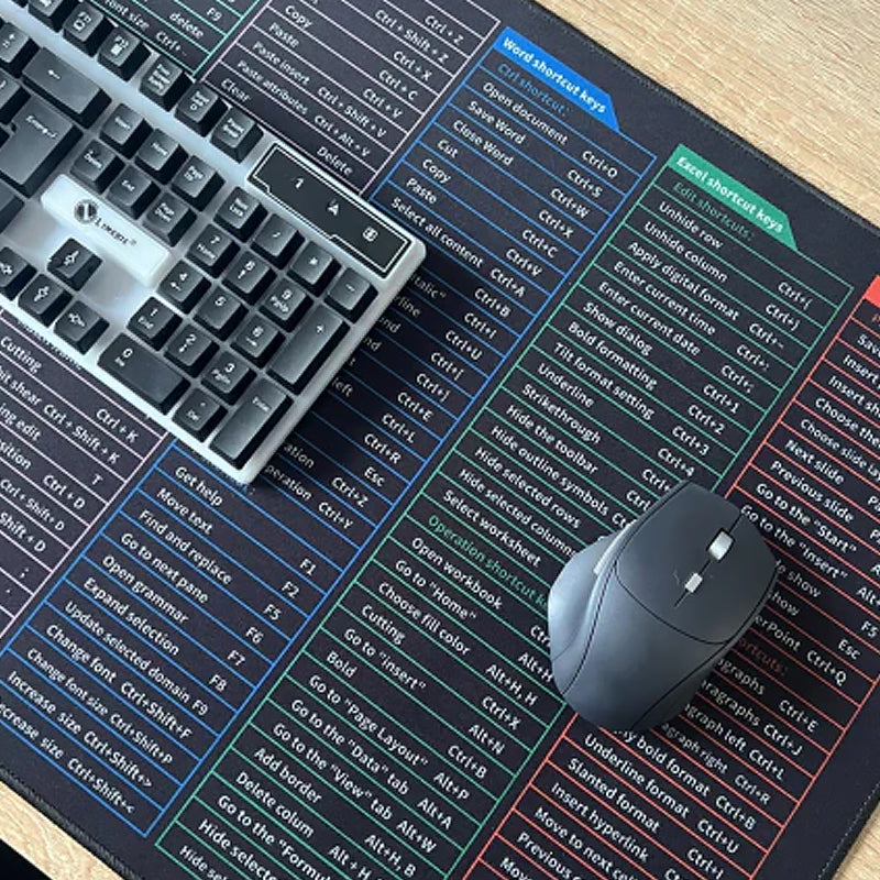 Frendorf | Super Anti-Rutsch Tastaturpad