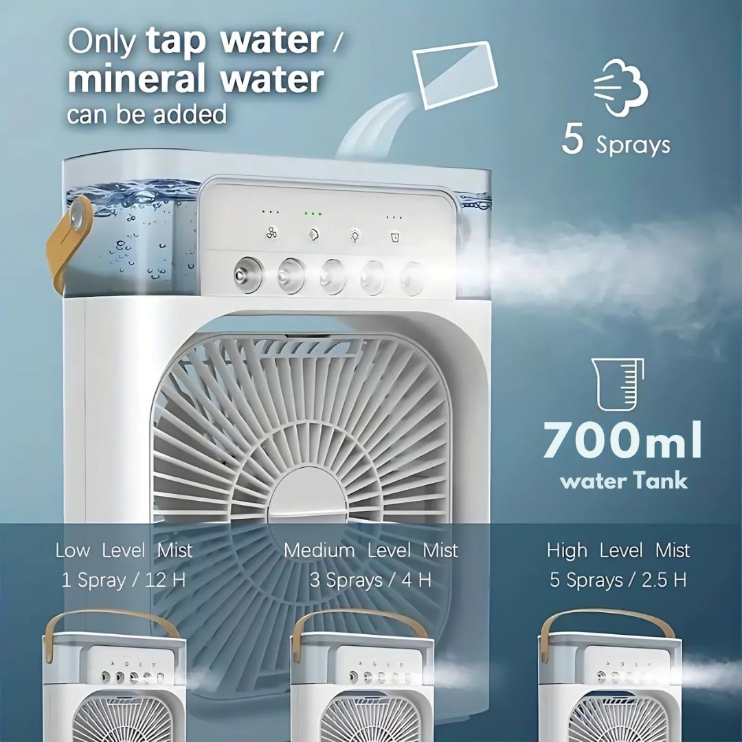 Frendorf | 3-in-1 Luftkühler Luftbefeuchter | Tragbar, einstellbare Ventilatorgeschwindigkeiten & ideal für Schlafzimmer, Büros & kleine Räume