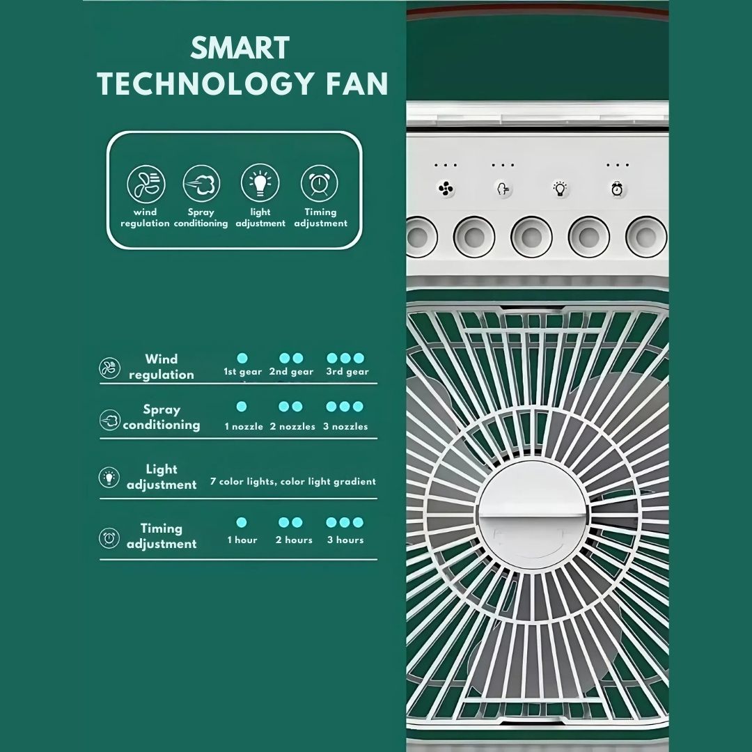 Frendorf | 3-in-1 Luftkühler Luftbefeuchter | Tragbar, einstellbare Ventilatorgeschwindigkeiten & ideal für Schlafzimmer, Büros & kleine Räume