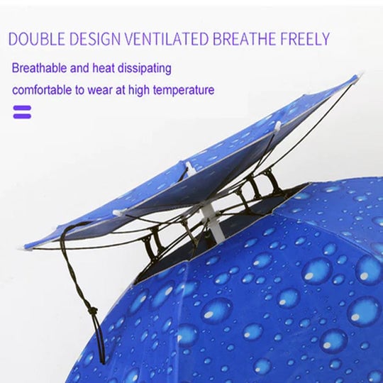 Frendorf |  ShadeCap - Äußeres Sonnensegel mit doppelter Schirmfläche!