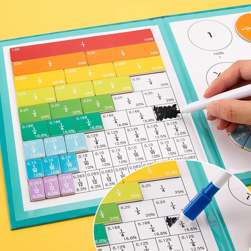Frendorf | Montessori Magnetisches Buch-Bruchteil-Puzzle für KinderKauf 2 spar 10%&Kostenloser Versand