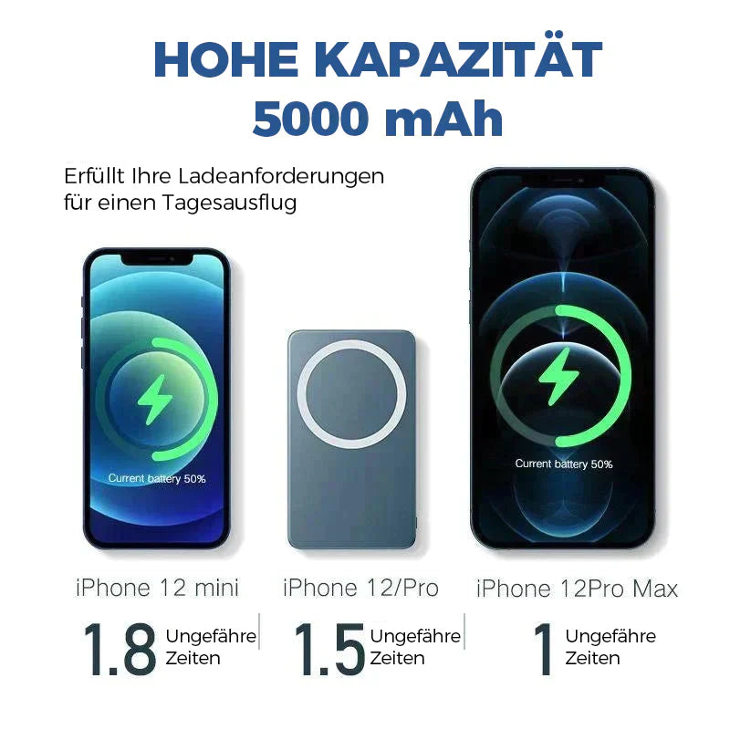 Frendorf | kabellose magnetische Powerbank