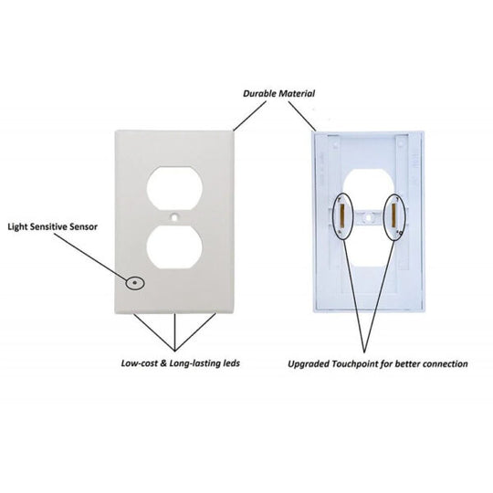 Frendorf | 5er-Pack LED Nachtlicht Steckdosenabdeckung – Verschiedene Stile