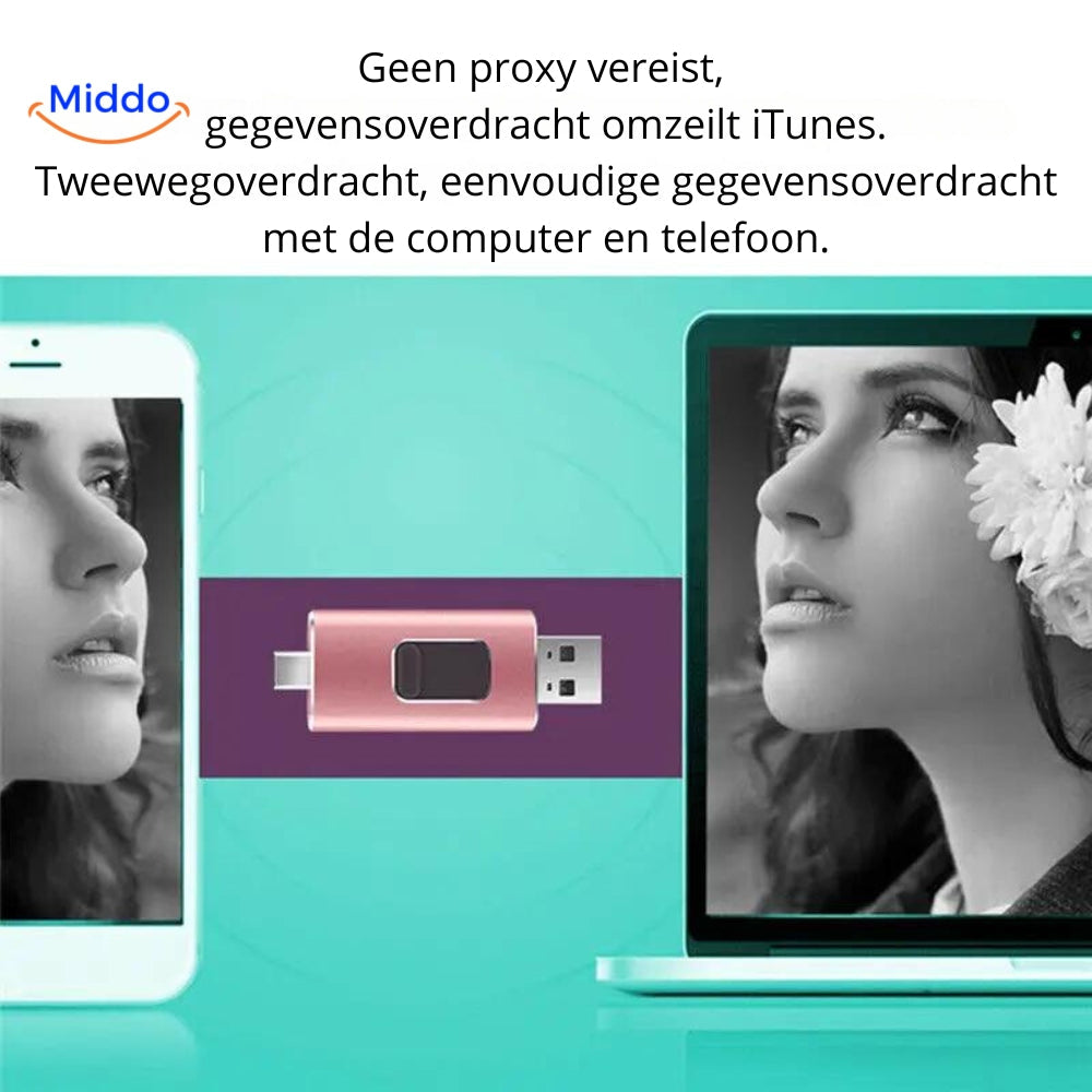 Frendorf | mehr ein volles Mobil mit unserem 4 in 1 Flashdrive. Dieser passt auf jedes Gerät!