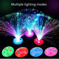 Frendorf | 4-Pack: 8 Modi LED-Faserlichts