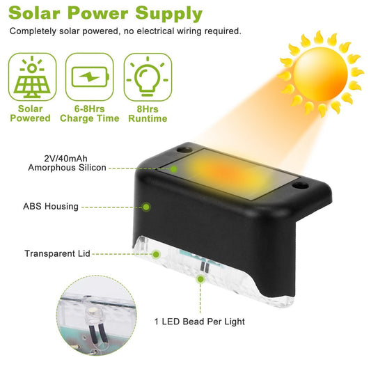 Frendorf | 4-teilig: Solarbetriebenes LED-Stufenlicht