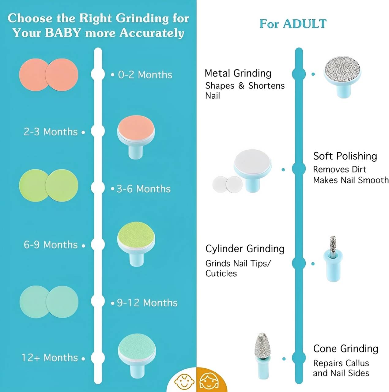 Frendorf | Baby-Nageltrimmer