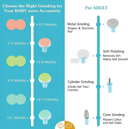 Frendorf | Baby-Nageltrimmer