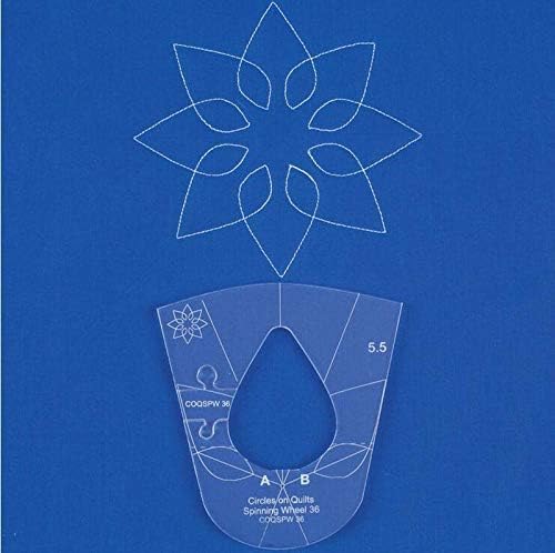 Frendorf |  PatchMold - DIY-Kit für Patchworker