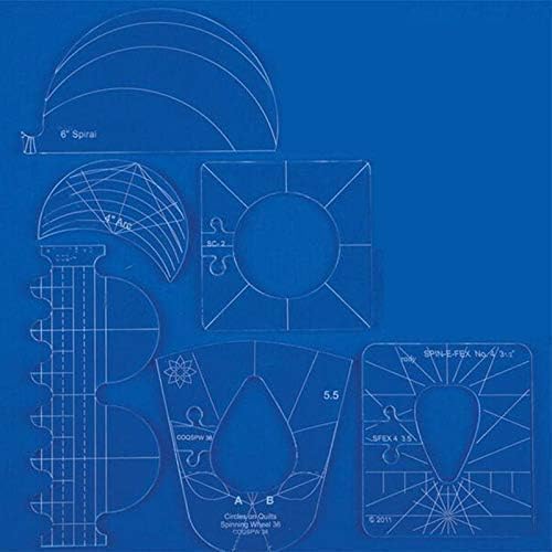 Frendorf |  PatchMold - DIY-Kit für Patchworker