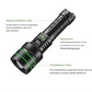 Frendorf | Extrem Helle und Zoombare LED-Taschenlampe - PowerBeam