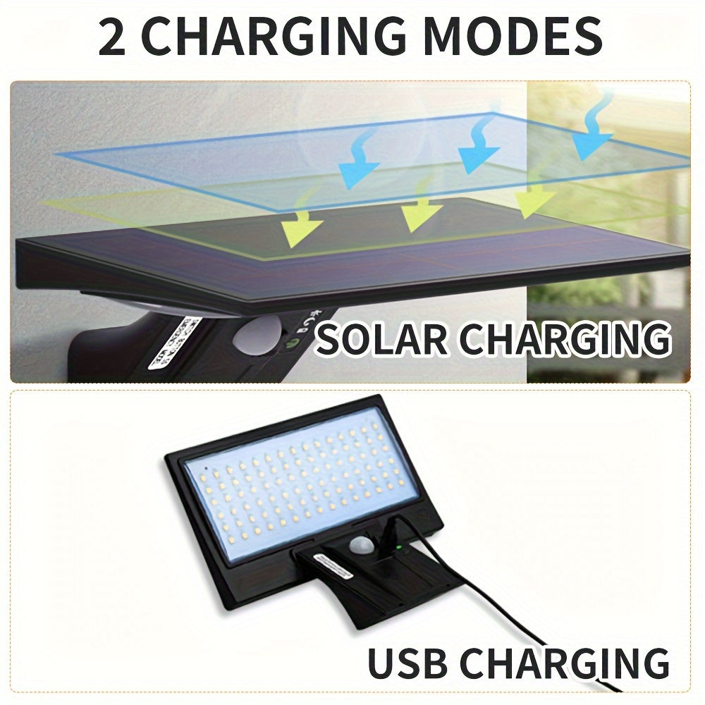 SmartSolar - Solar LED Außenlampe Strahler Bewegungsmelder - ein Leben lang kostenloses Licht