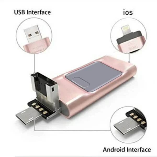 Frendorf | 4 in 1 Hochgeschwindigkeits-USB-Flash-Laufwerk