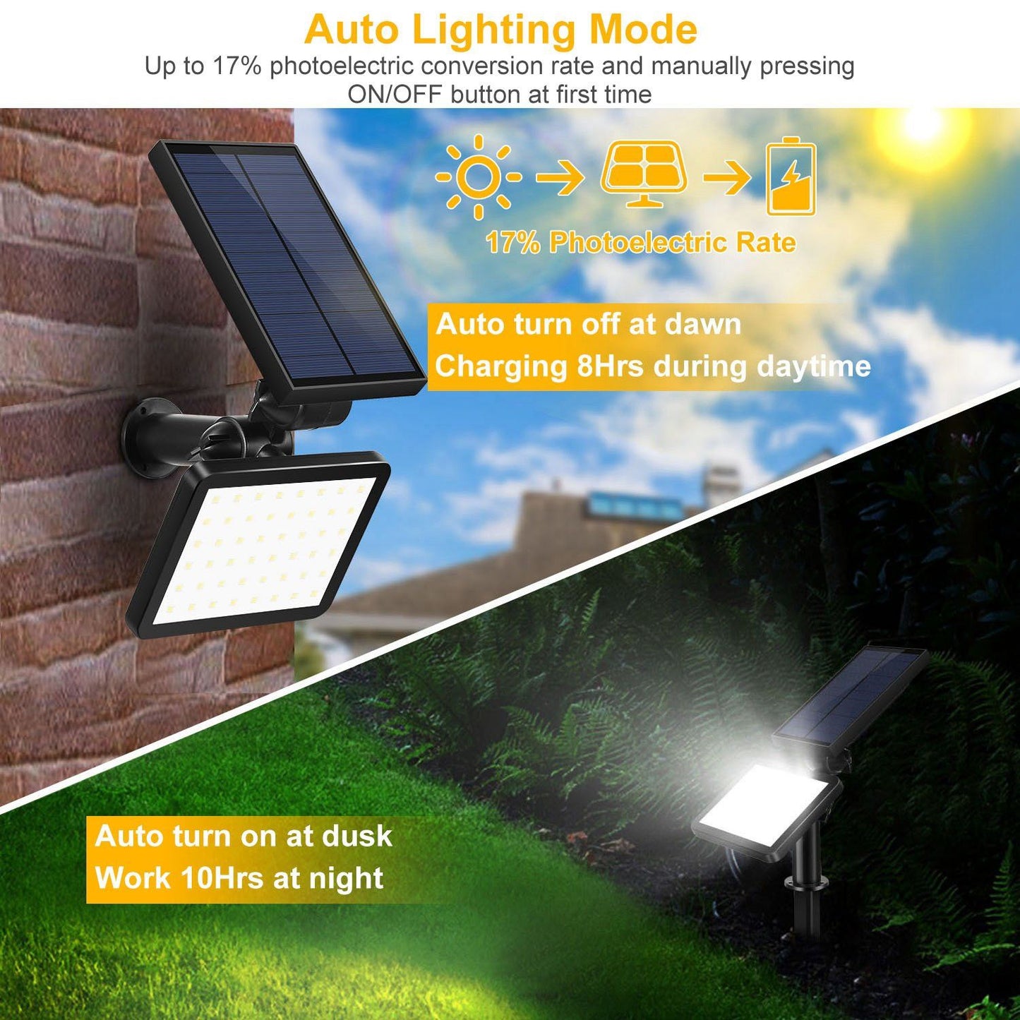 Frendorf | 48 LED Solar Spotlicht Außen