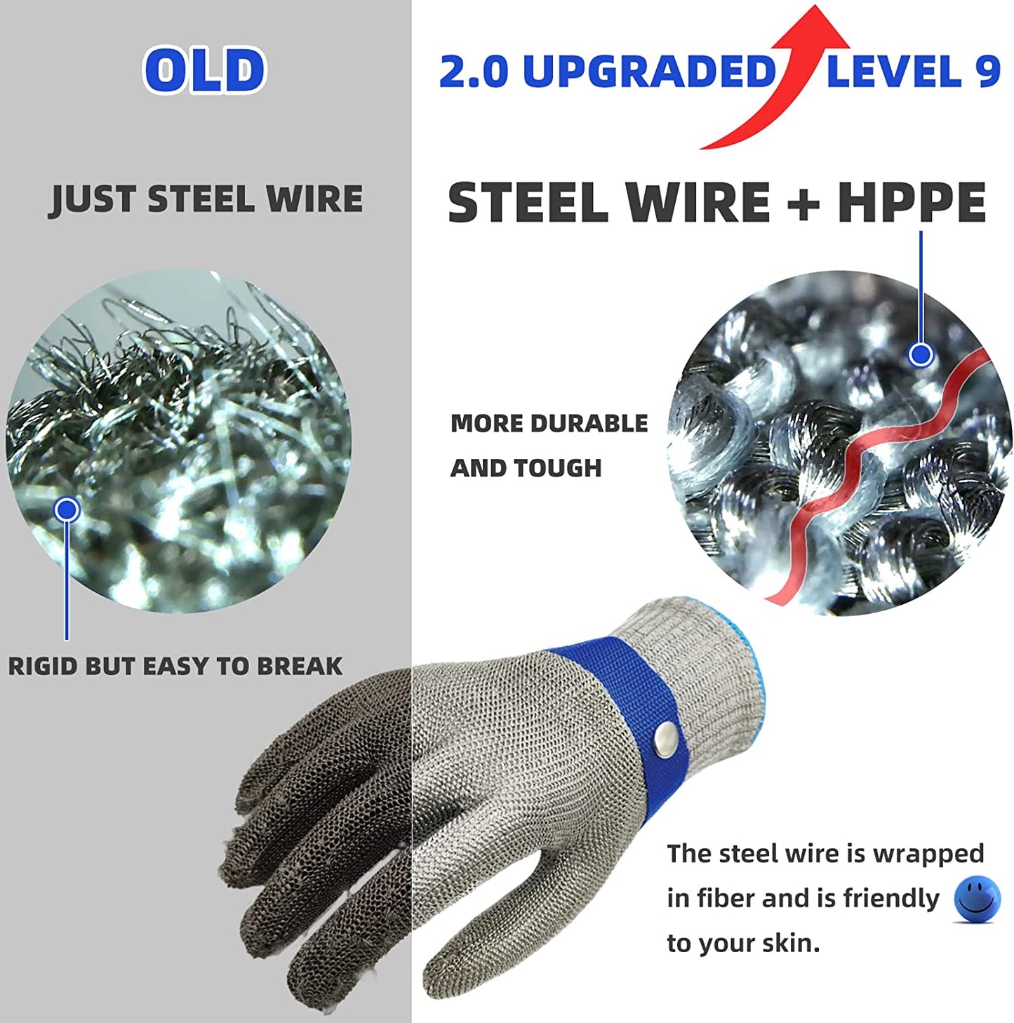 Frendorf | Lebensmittelqualität Edelstahl Mesh Metall Handschuh