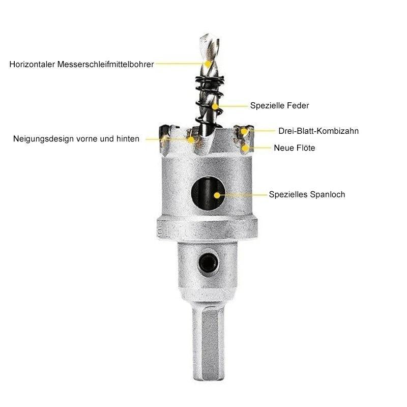 Frendorf | Lochsäge-Bohrer-Set