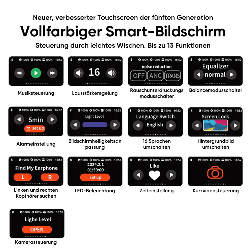 Frendorf | Bluetooth-Ohrhörer mit Geräuschunterdrückung