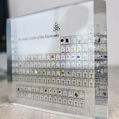Frendorf | Graduim️ | Die ultimative Sammlung von Elementen aus dem Periodensystem auf einem Glas