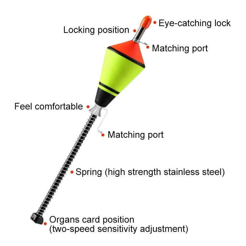 Frendorf | Automatische Angelbojen