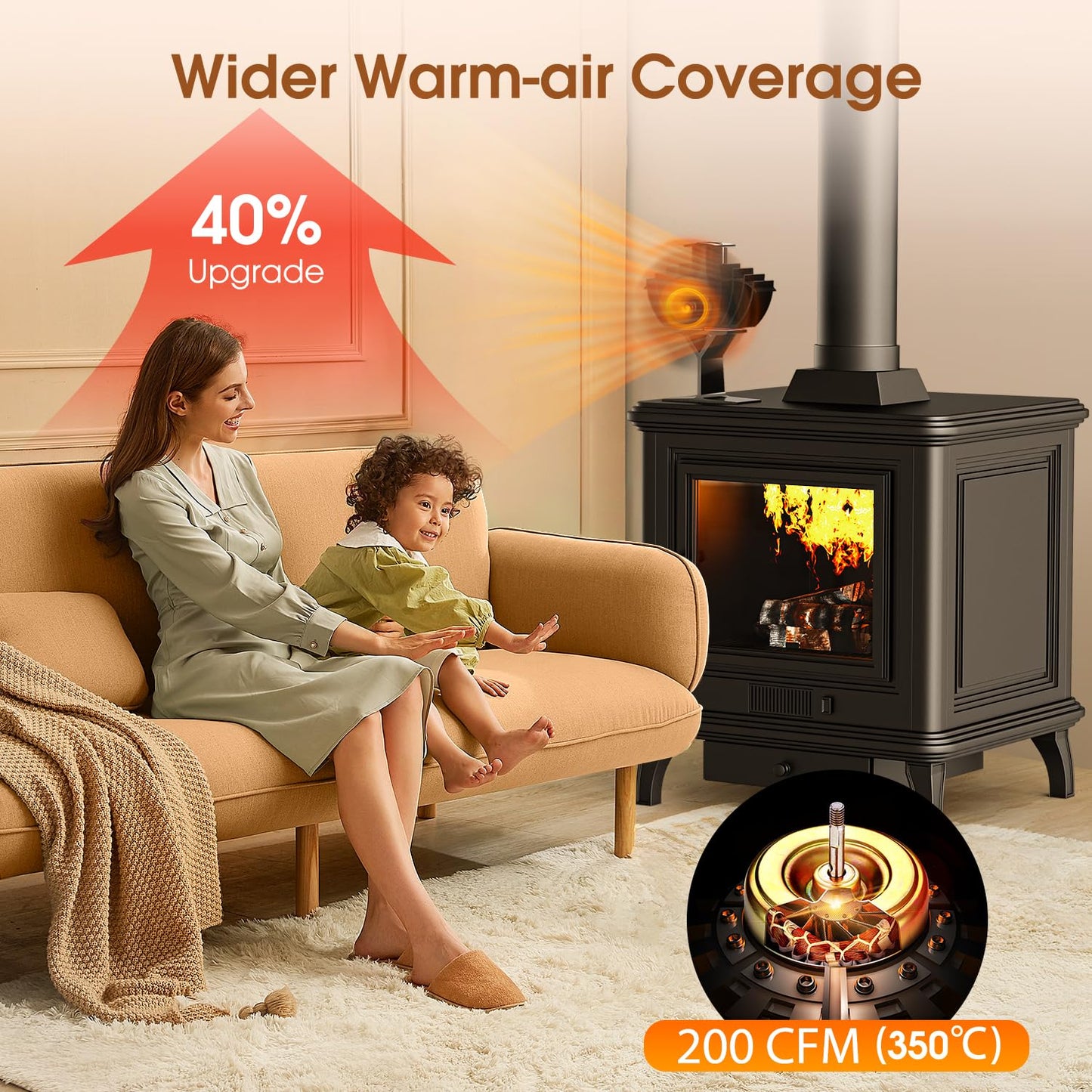 4-Blatt-Herd- und Kaminofenventilator für Holz/Kamin