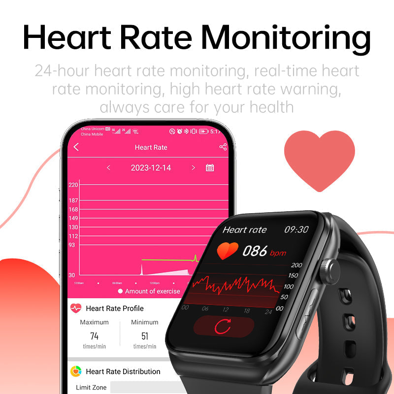 Frendorf | 1,81" Harnsäure Blutlipide Blutzucker Herzfrequenz EKG SOS Strahlungsniveau Körperzusammensetzung Sport Smart Watch
