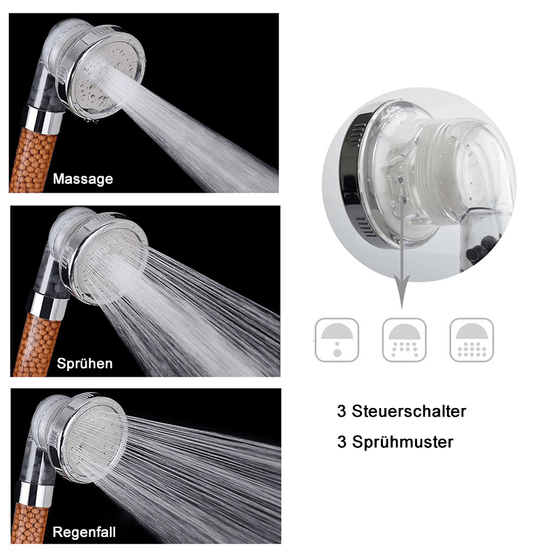 Frendorf | Premium Duschkopf Handbrause mit Ionenfilter wassersparend mit verstellbaren Wasserdruck
