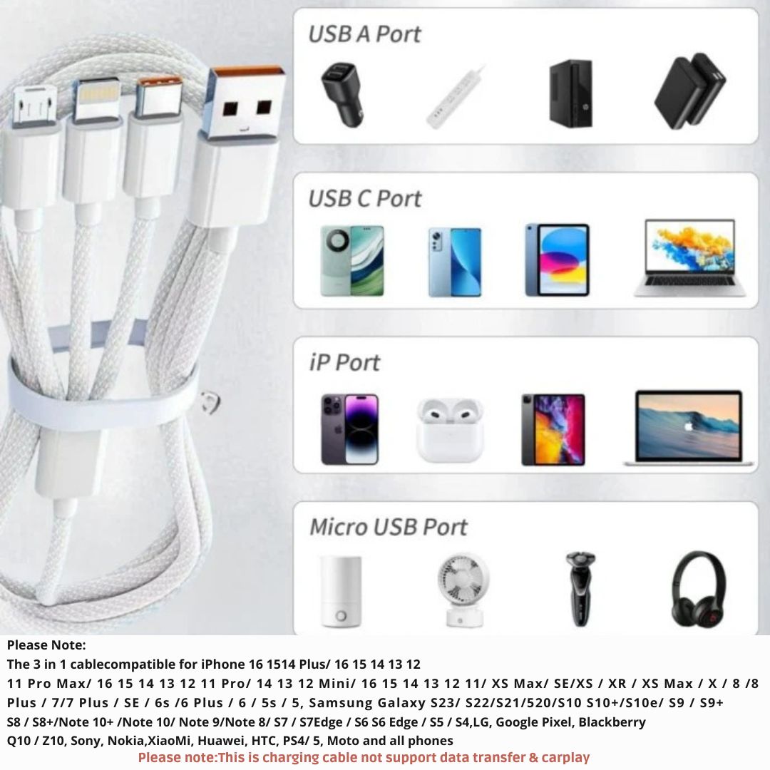Frendorf | 100W UltraFast Lightning