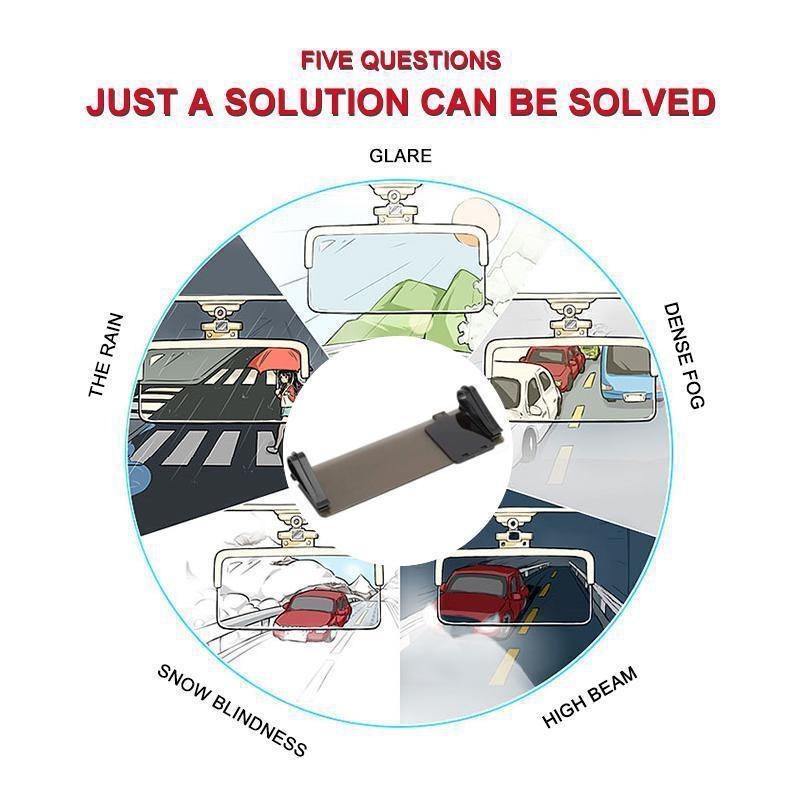 Frendorf | Auto HD Anti-Glare Sonnenblende